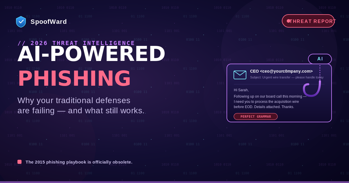 AI-Powered Phishing in 2026: Why Traditional Defenses Are Failing (And What Actually Works)